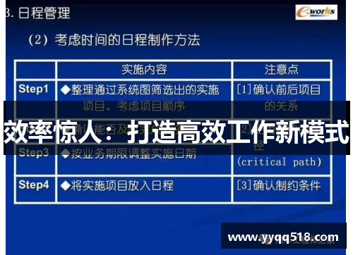 效率惊人：打造高效工作新模式